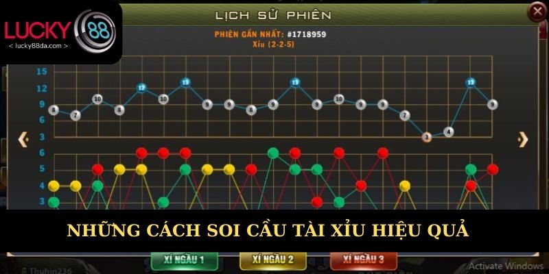 Những cách soi cầu tài xỉu hiệu quả từ cao thủ 